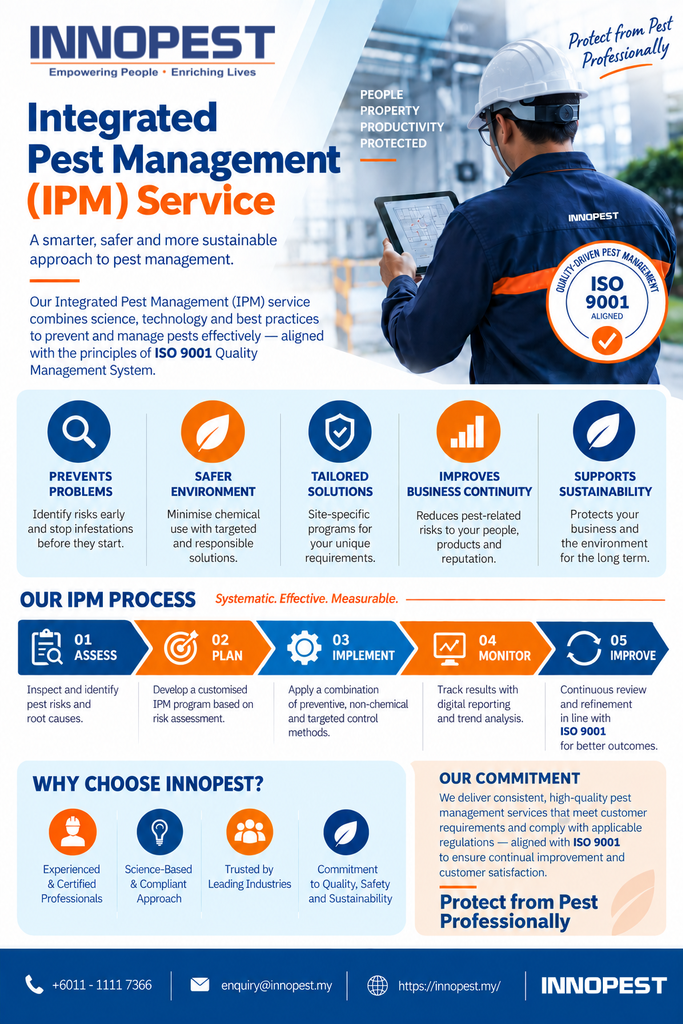 Manufacturing Pest Control 5 Step IPM Process